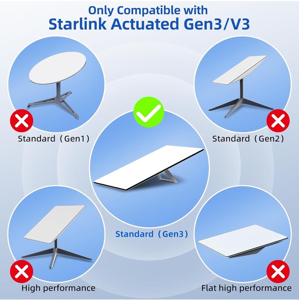 Câble Starlink RJ45 23m