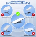 Câble Starlink RJ45 23m